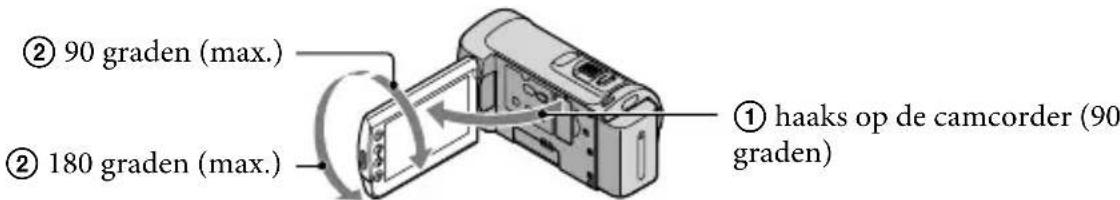 SONY Handycam HDRCX100B - Druk op START/STOP om het filmen te starten. - 2