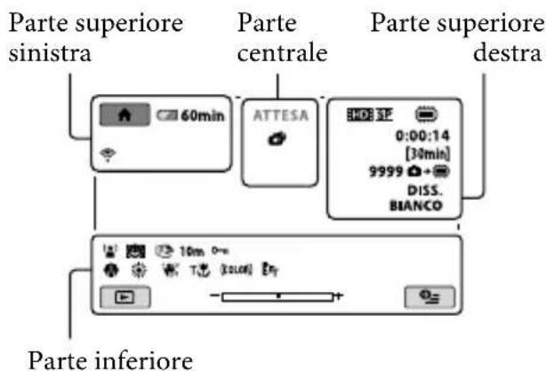 SONY Handycam HDRCX100B - Indicatori sulloschermo - 1