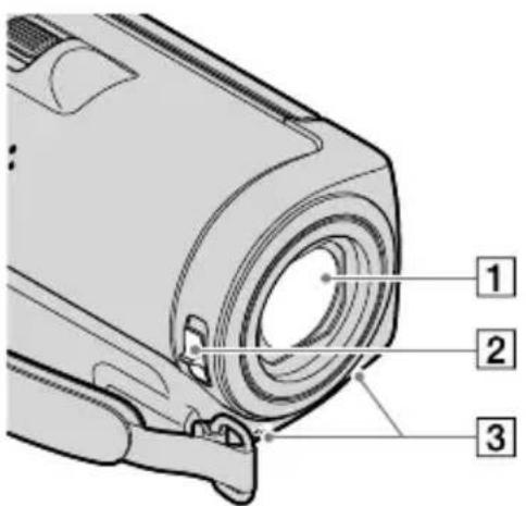 SONY Handycam HDRCX100B - Onderdelen en bedieningselementen - 1