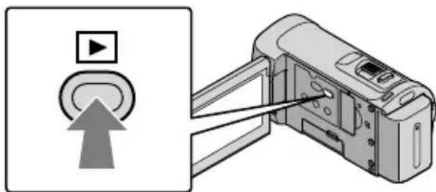 SONY Handycam HDRCX100B - Appuyez sur AFFICHER LES IMAGES). - 1