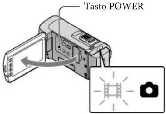 SONY Handycam HDRCX100B - Punto 2: Accensione dell'apparecchio e impostazione della data e dell'ora - 1