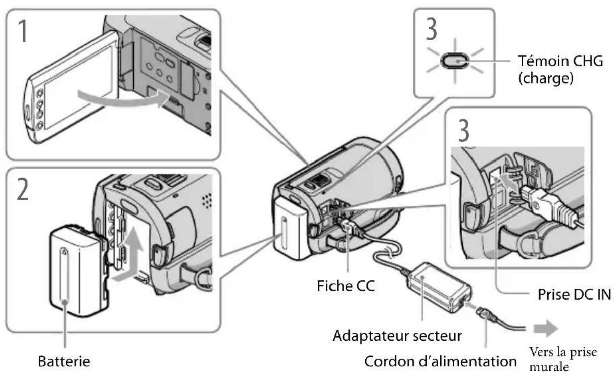 SONY Handycam HDRCX100B - Etape 1 : Chargement de la batterie - 1