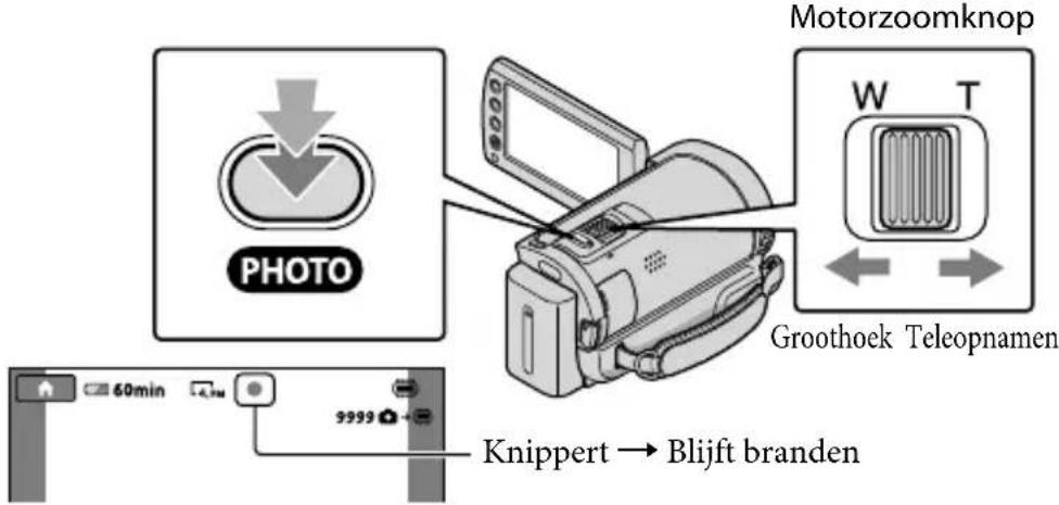SONY Handycam HDRCX100B - Druk zachtjes op PHOTO om scherp te stellen en druk de toets dan volledig in. - 1