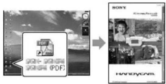 SONY Handycam HDRCX100B - Ausführliche Informationen im „Handycam Handbuch" - 2