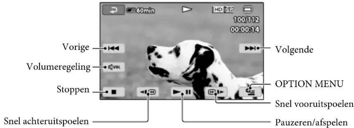 SONY Handycam HDRCX100B - Raak het tabblad (of SDB) (1) een gewenste film (2) aan. - 2