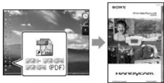 SONY Handycam HDRCX100B - Accesso alle informazioni dettagliate nella "Guida all'uso Handycam" - 2