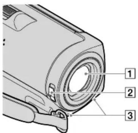 SONY Handycam HDRCX100B - Partie comandi - 1