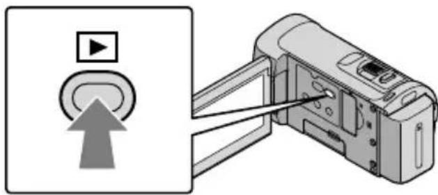 SONY Handycam HDRCX100B - Premere VISUALIZZA IMMAGINI). - 1