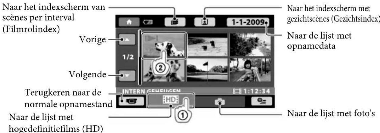 SONY Handycam HDRCX100B - Raak het tabblad (of SDB) (1) een gewenste film (2) aan. - 1