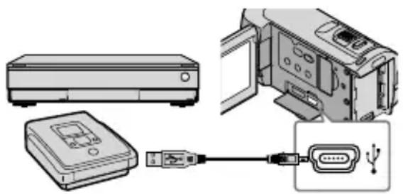 SONY Handycam HDRCX100B - Creazione di un disco con qualità di immagine ad alta definizione (HD) con un masterizzatore di DVD e altri dispositivi - 1