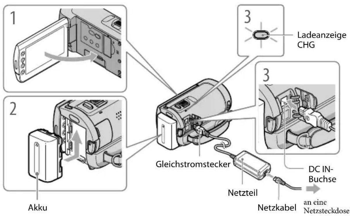SONY Handycam HDRCX100B - Schritt 1: Laden des Akkus - 1