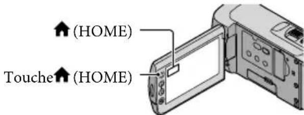 SONY Handycam HDRCX100B - Utilisation du liOME MENU - 1