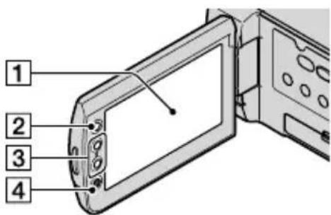 SONY Handycam HDRCX100B - Éléments et commandes - 2