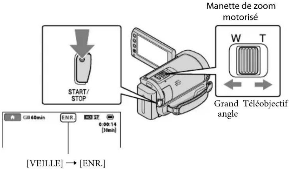 SONY Handycam HDRCX100B - Appuyez sur START/STOP pour lancer I'enregistrement. - 1