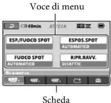 SONY Handycam HDRCX100B - Uso dell'OPTION MENU - 2