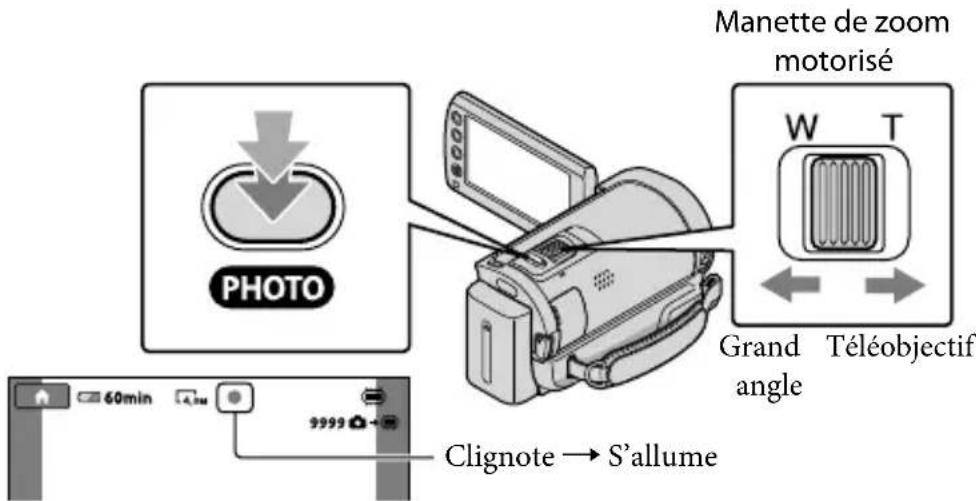 SONY Handycam HDRCX100B - Prise de vue - 3
