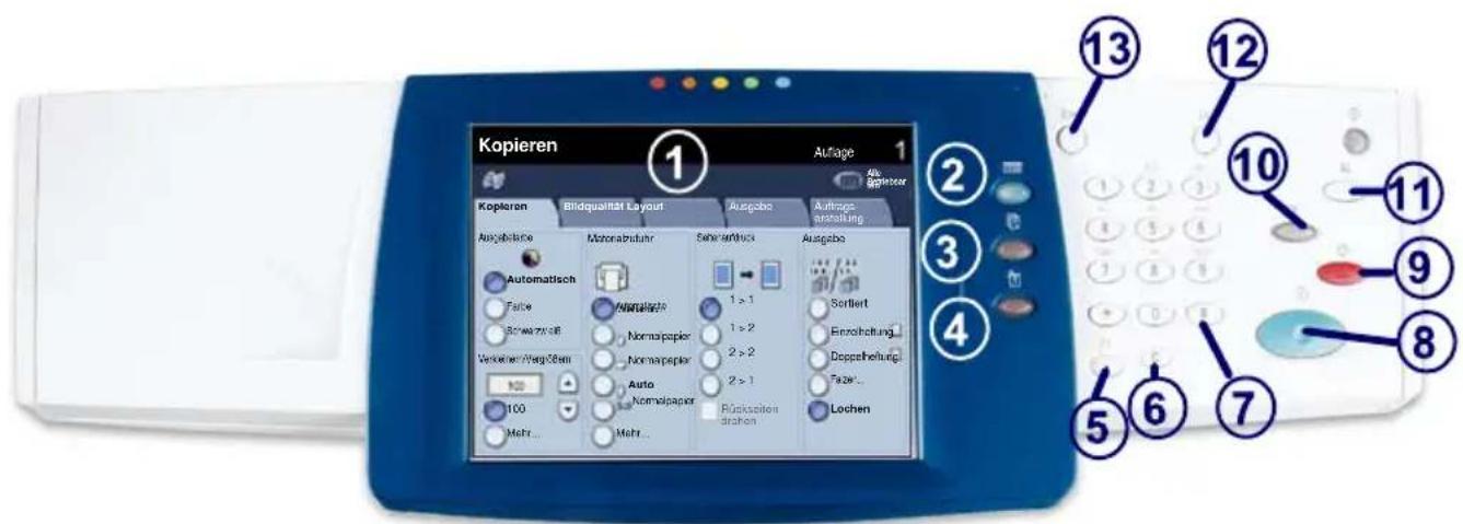 XEROX WorkCentre 7335 RPX - Steuerpult - 1