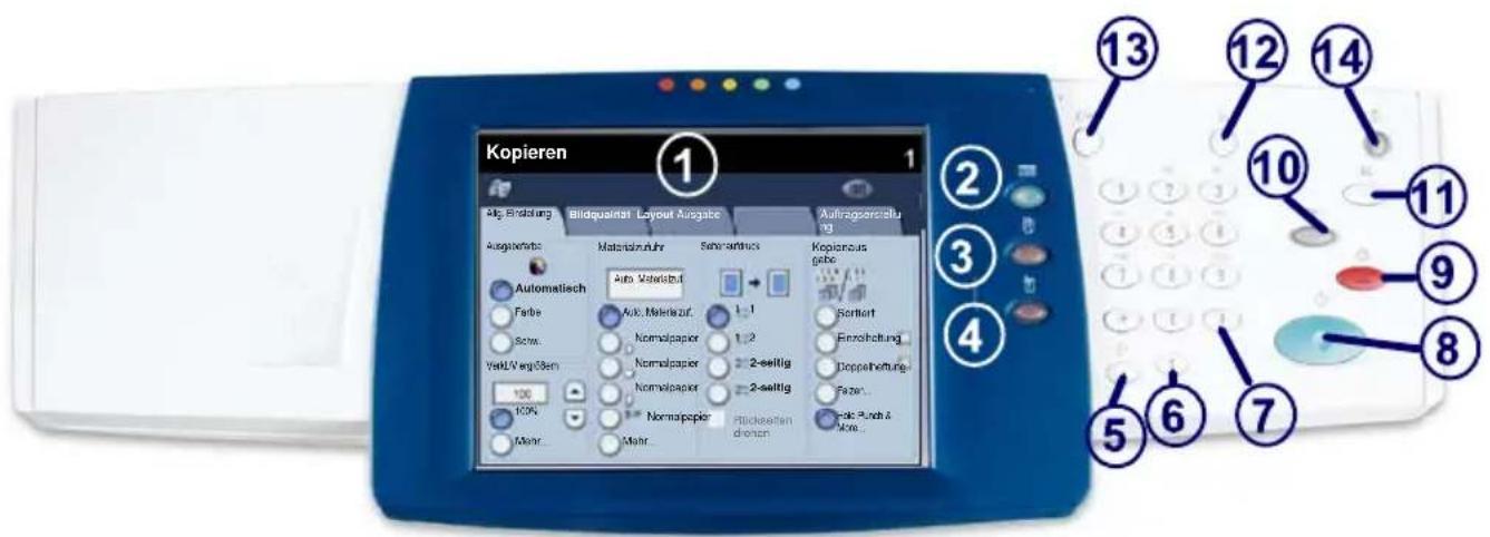 XEROX WorkCentre 7228V FLX - Steuerpult - 1