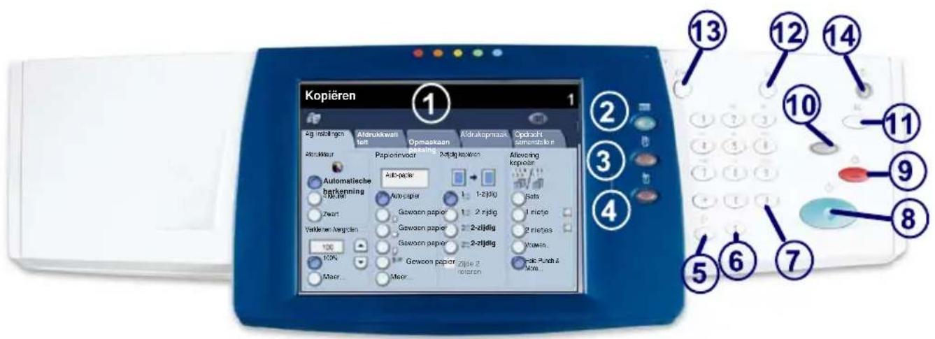 XEROX WorkCentre 7245V F - Bedieningspaneel - 1
