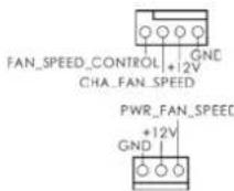 ASROCK P55M Pro - Integrierte Header und Anschlüsse2.8 Integrierte Header und Anschlüsse - 21