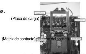 ASROCK P55M Pro - Instalación de Procesador2.1 Instalación de Procesador - 1