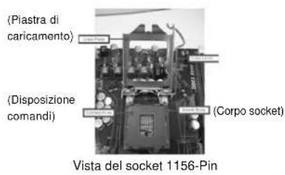 ASROCK P55M Pro - Installazione del processore2.1 Installazione del processore - 1