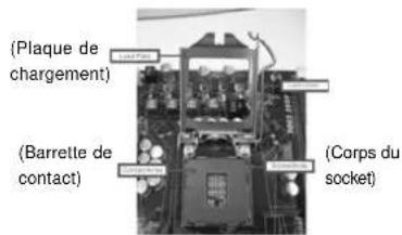 ASROCK P55M Pro - Installation du CPU2.1 Installation du CPU - 1
