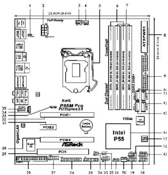 ASROCK P55M Pro - CALIFORNIA, USA ONLY - 1