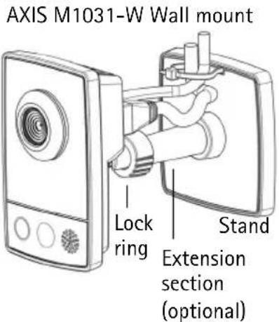 AXIS M1031 - Connect the cables - 1