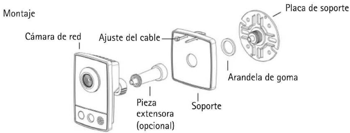 AXIS M1031 - Presentación del hardware - 3