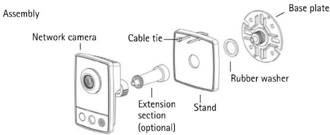 AXIS M1031 - Hardware overview - 3