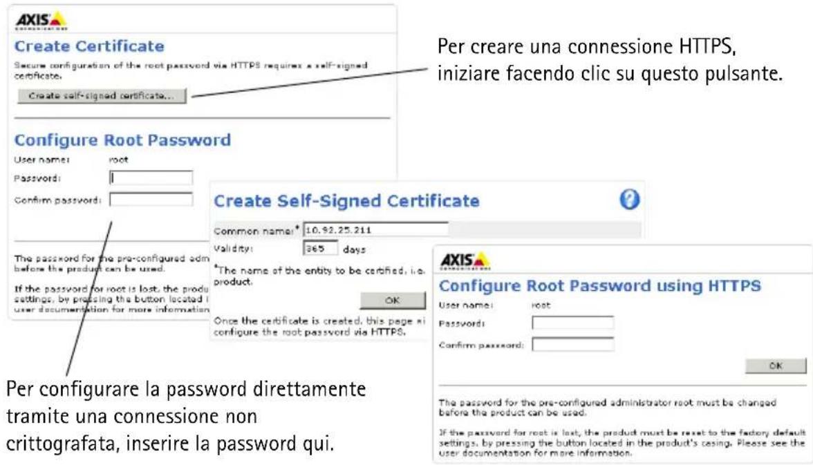 AXIS M1031 - Impostazione della password - 1