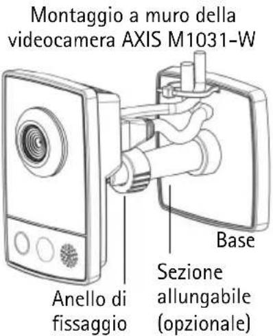AXIS M1031 - Collegamento dei cavi - 1