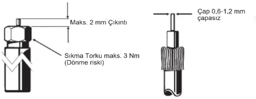 KATHREIN EXR 2981 - Dikkat: - 2