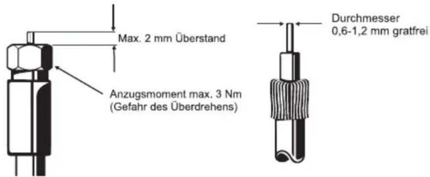 KATHREIN EXR 2981 - Achtung: - 2