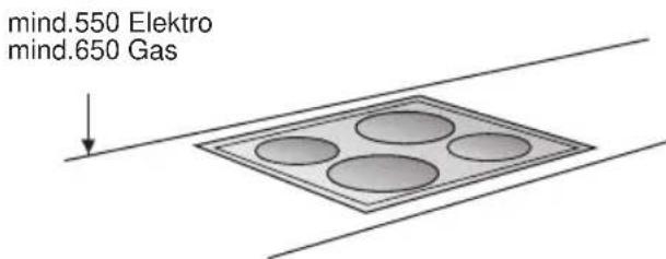 BOSCH DWW066850 - Einbauen - 2