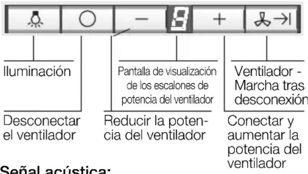 BOSCH DWW066850 - Placas de cocccion de gas / Cocinas de gas - 1