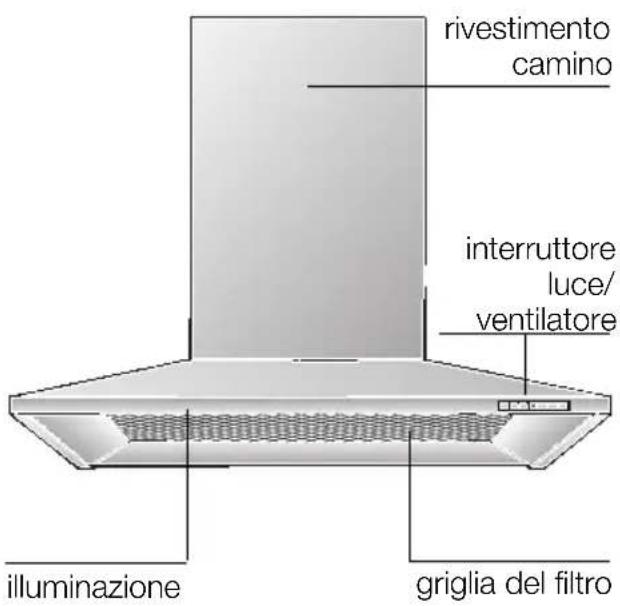 BOSCH DWW066850 - Descrizione dell'apparecchio - 1