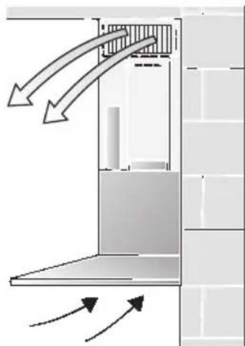 BOSCH DWW066850 - Dolaşimi lha hava modu - 1