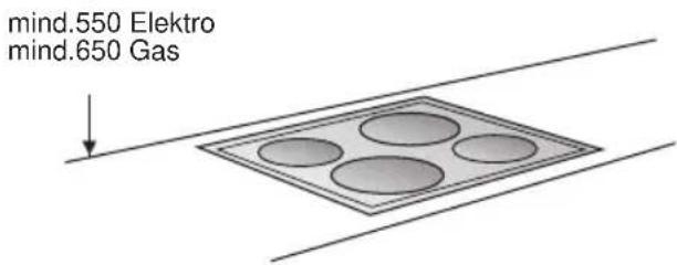 BOSCH DWW066850 - Montagem - 2