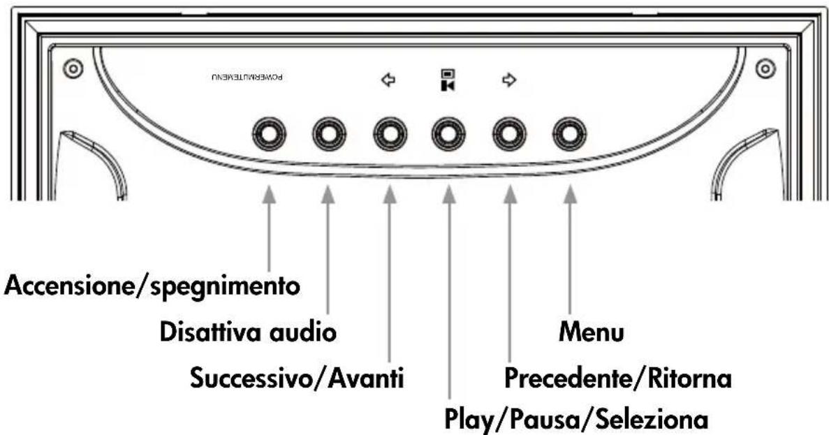 HP df770 - Operazioni preliminari - 4