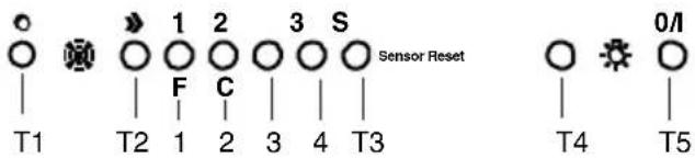 FAGOR 3CFT9 BRS X - Modello elettronico con sensore - 1
