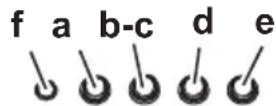 FAGOR 3CFT9 BRS X - T1 - Touche On/Off hotte - 2