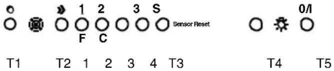 FAGOR 3CFT9 BRS X - Electronic model with sensor - 1