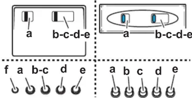 FAGOR 3CFT9 BRS X - Funcionamento - Modelo com Teclado - 2