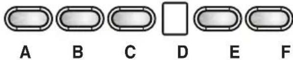 FAGOR 3CFT9 BRS X - Funcionamento - Modelo com Teclado - 3