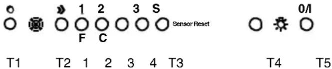 FAGOR 3CFT9 BRS X - Modèle électronique avec capteur - 1
