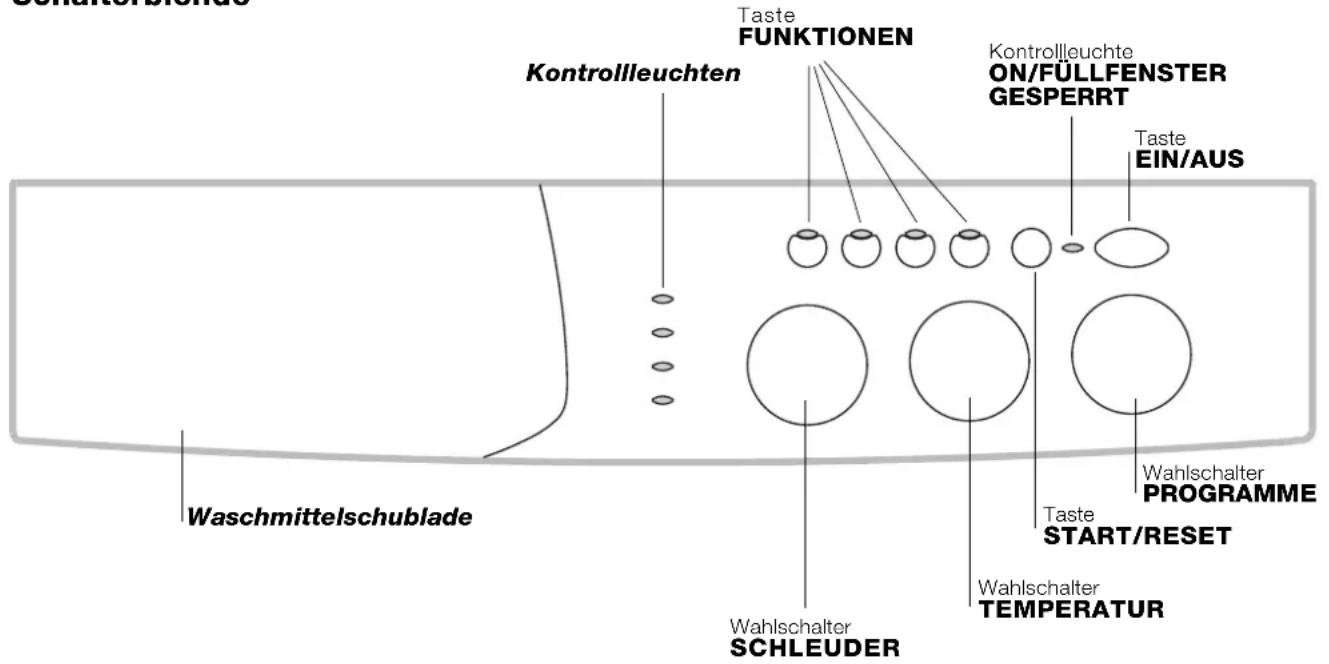 INDESIT Maxi WIXL 85 (EX) - Beschreibung des Waschvollautomaten - 1