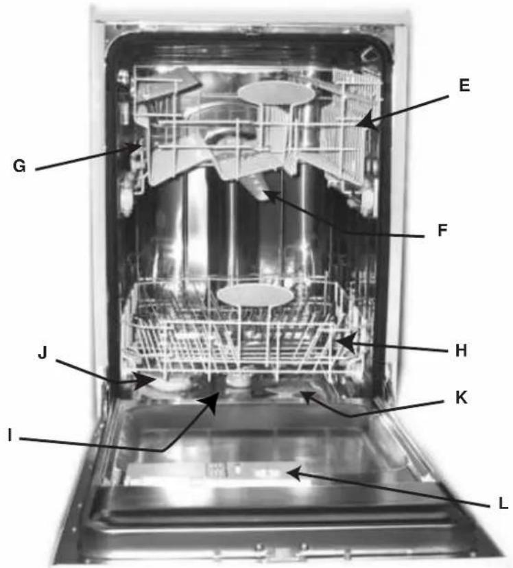 INDESIT IDE 45 S EU - Close-up View (Interior) - 1