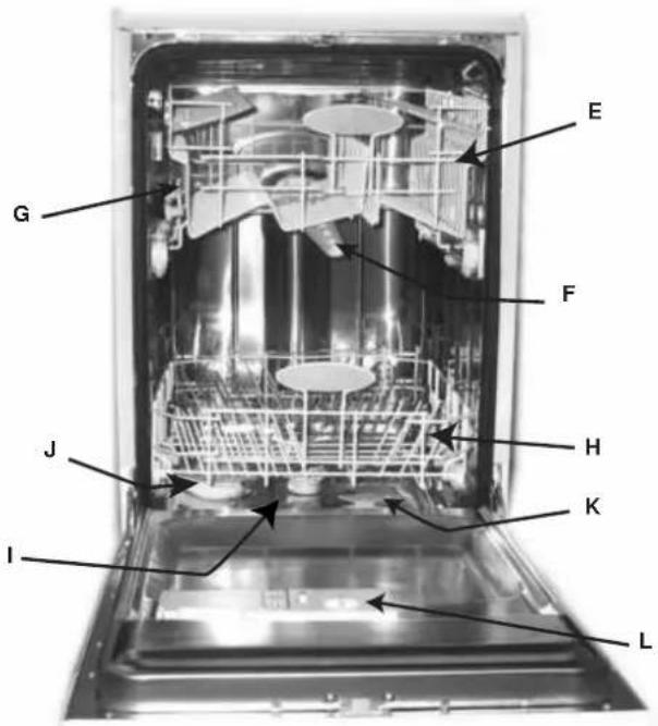 INDESIT IDE 45 S EU - Aus der Nähe betrachtet (Innenraum) - 1